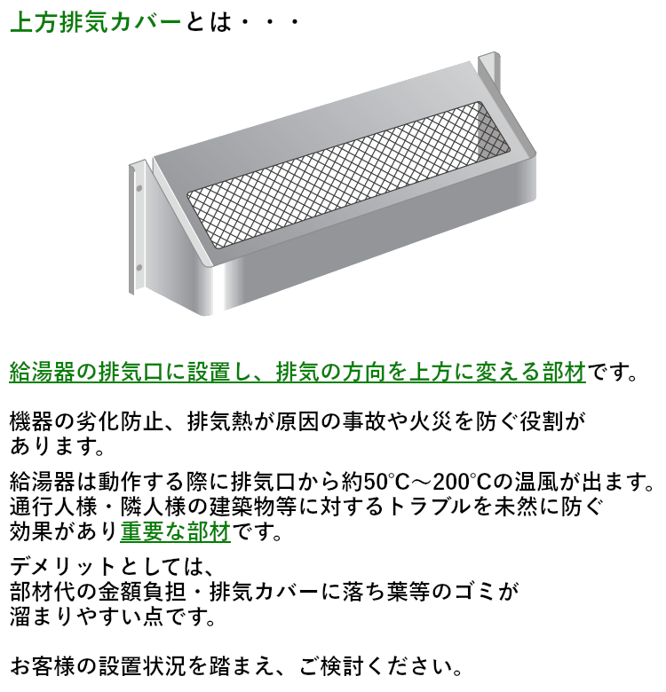 上方 人気 排気 カバー